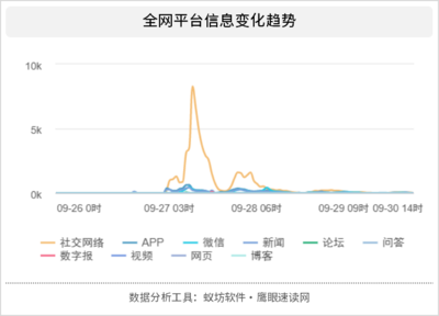 《中国妇女发展纲要》发布，警惕“标题党”与性别议题的舆论误导
