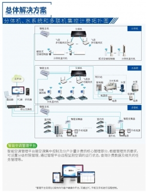 2021青岛信息化优秀解决方案评选活动正式启动，新闻信息采集工作全面展开